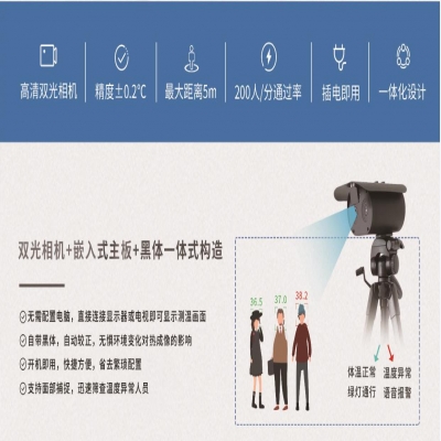 測溫告別排隊(duì)！巢湖一小區(qū)率先啟用紅外線熱成像測溫儀